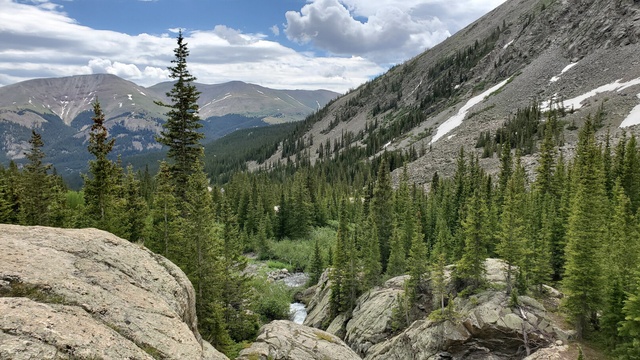 Colorado 2019